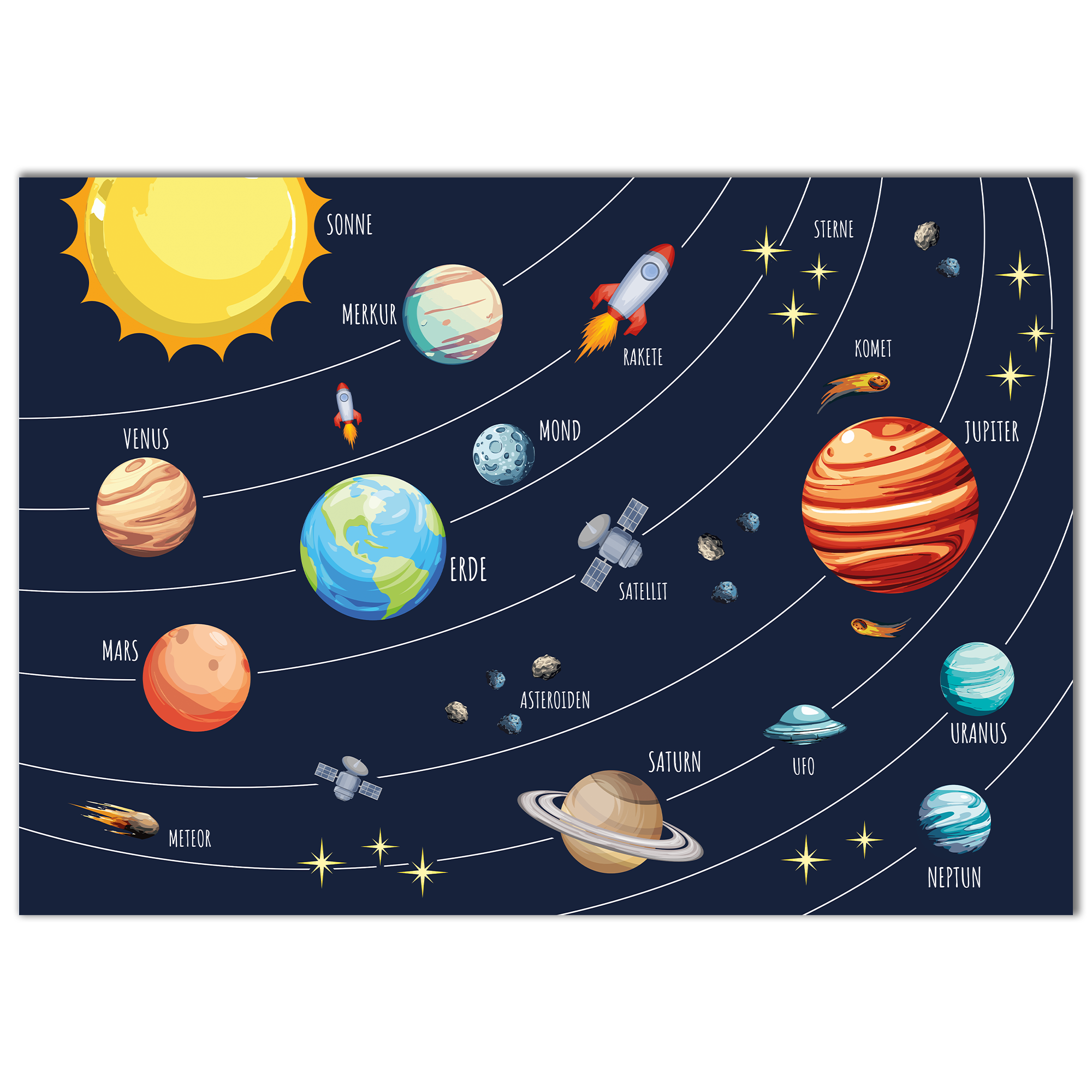 Kinderzimmer Weltall Poster - Blau