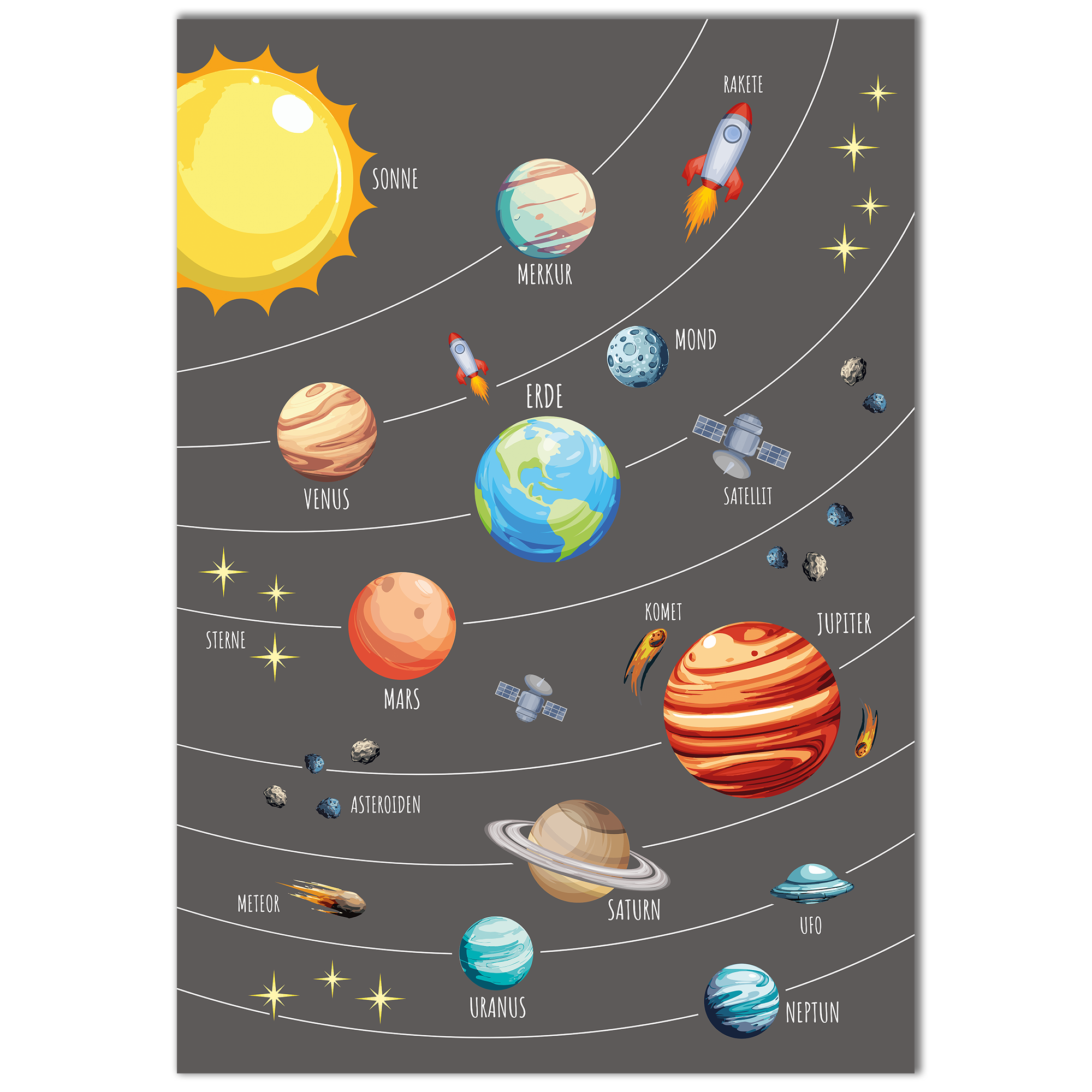 Kinderzimmer Weltall Poster - Grau