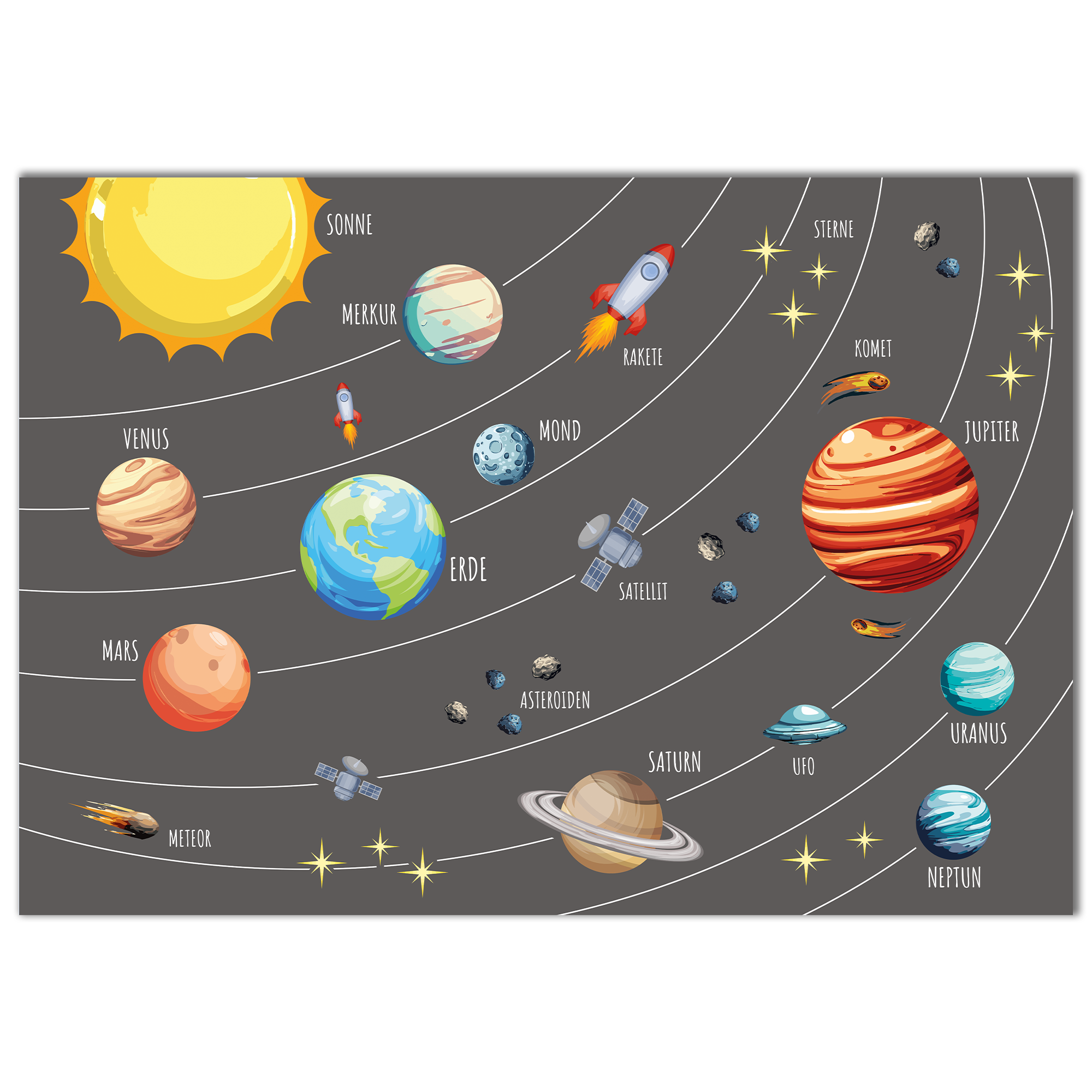 Kinderzimmer Weltall Poster - Grau