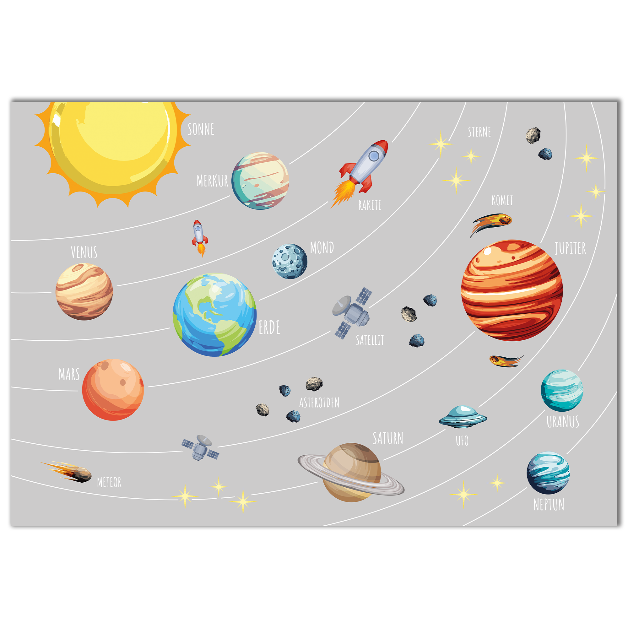 Kinderzimmer Weltall Poster - Weiss