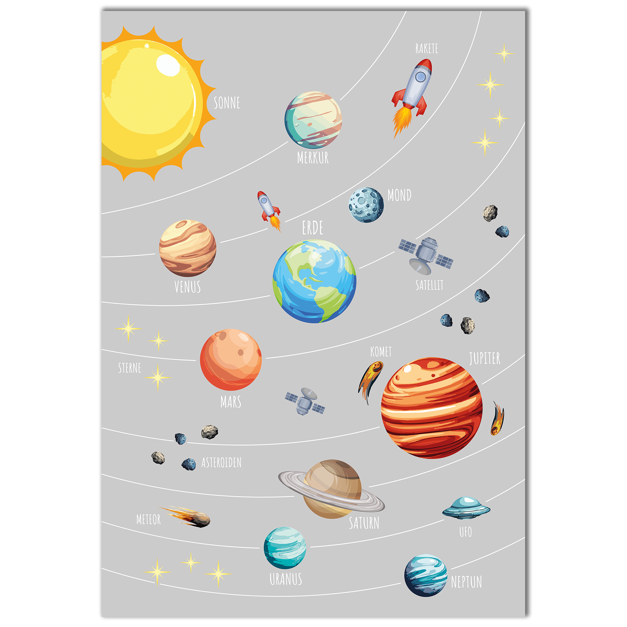 Kinderzimmer Weltall Poster - Weiss