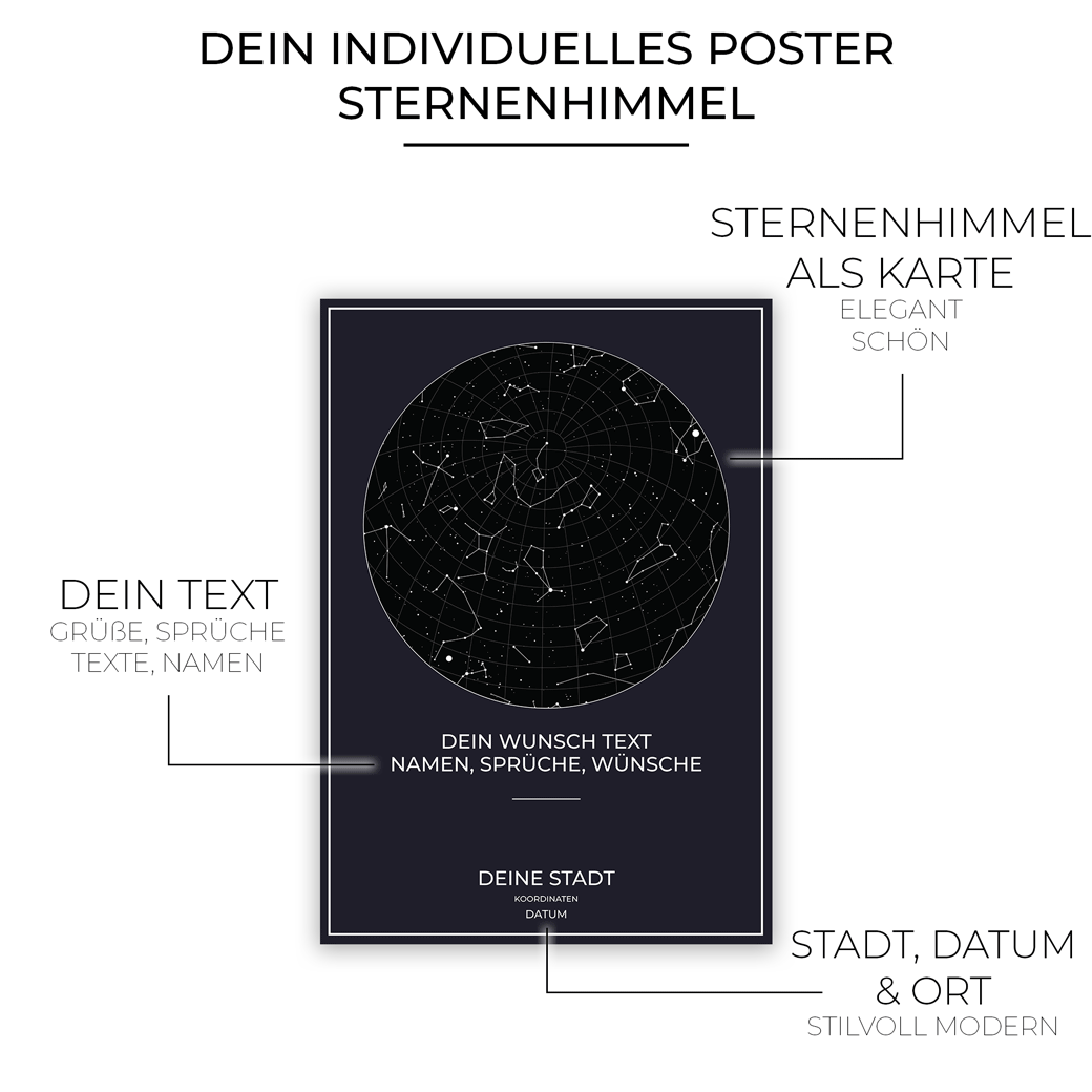 Sternenkarte Poster - Sternenhimmel - Blau