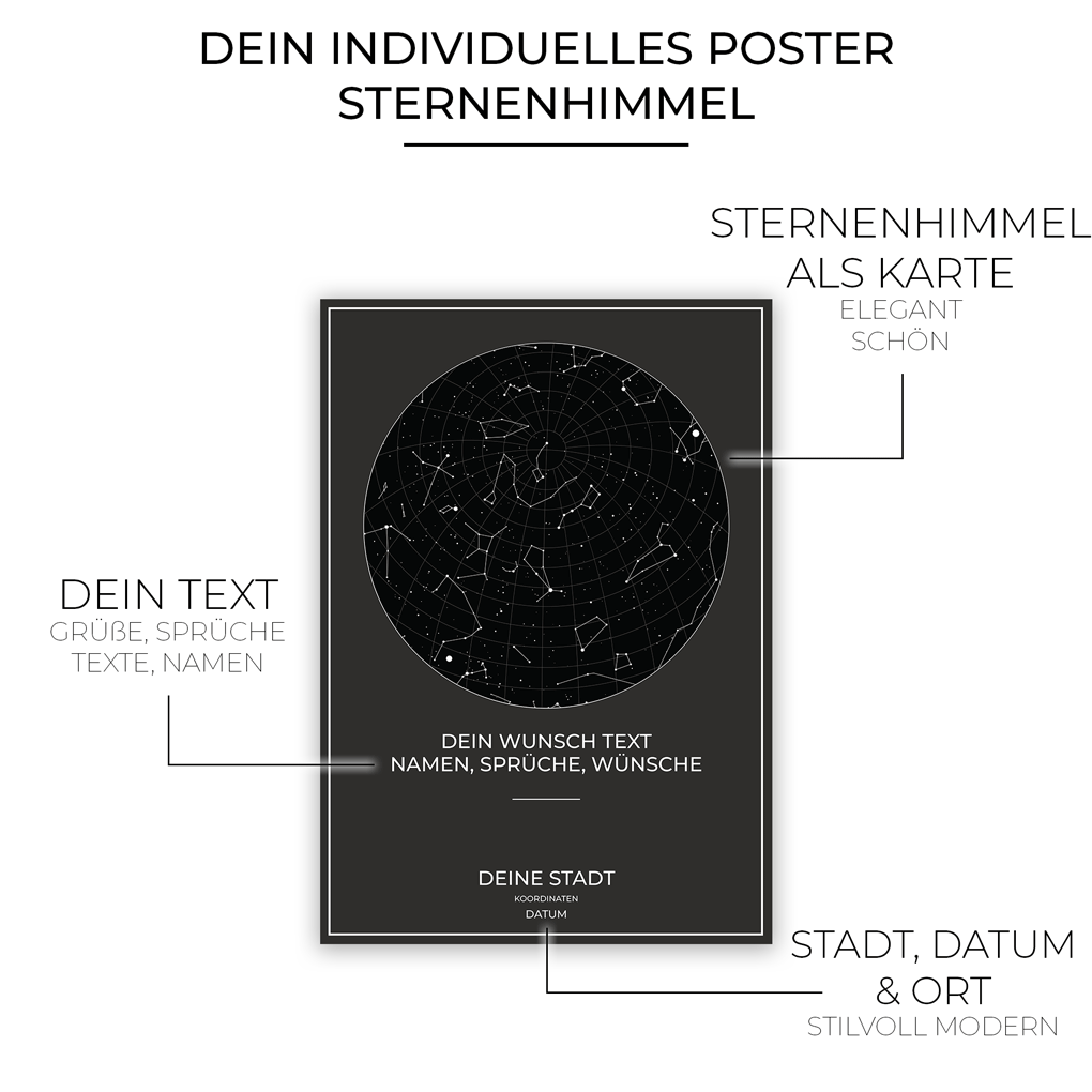 Sternenkarte Poster - Sternenhimmel - Grau