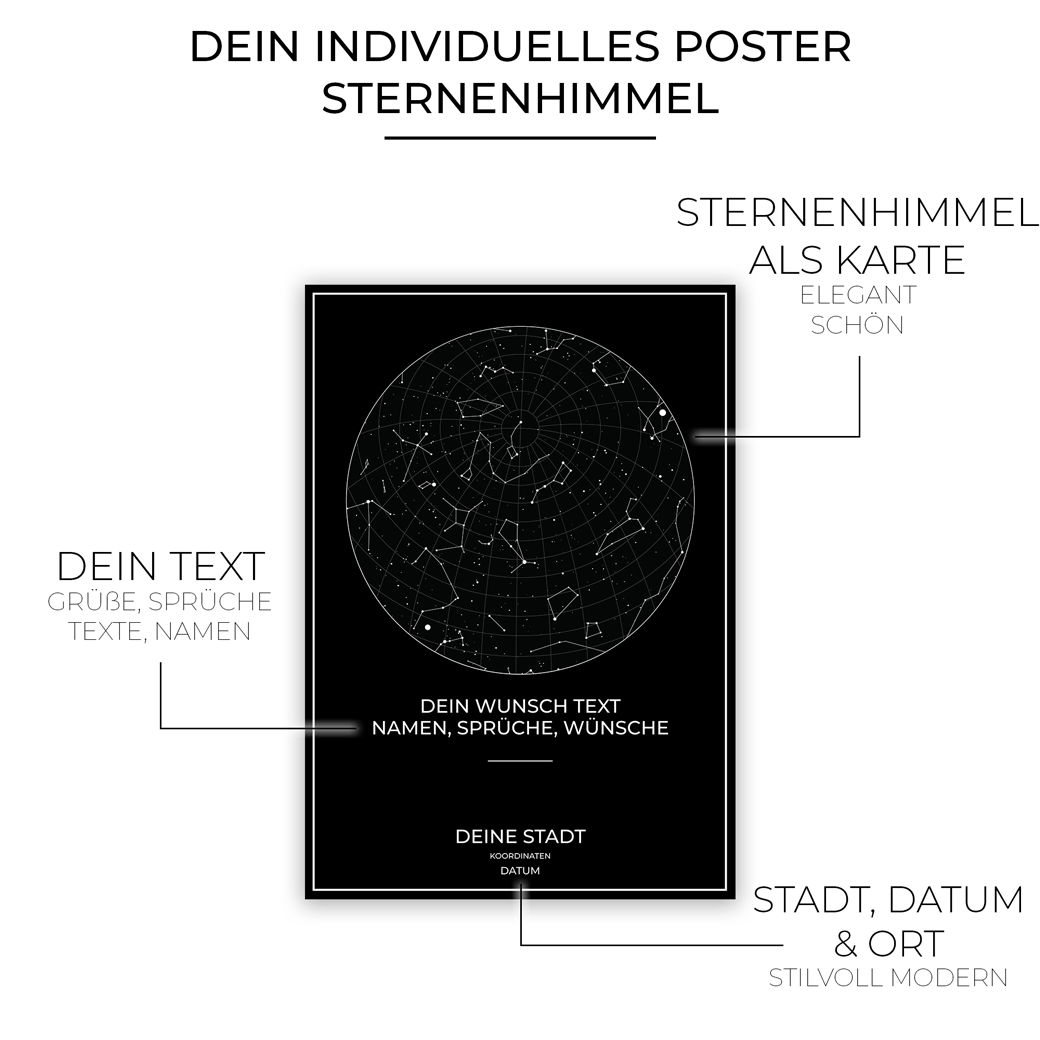 Sternenkarte Poster - Sternenhimmel - Schwarz