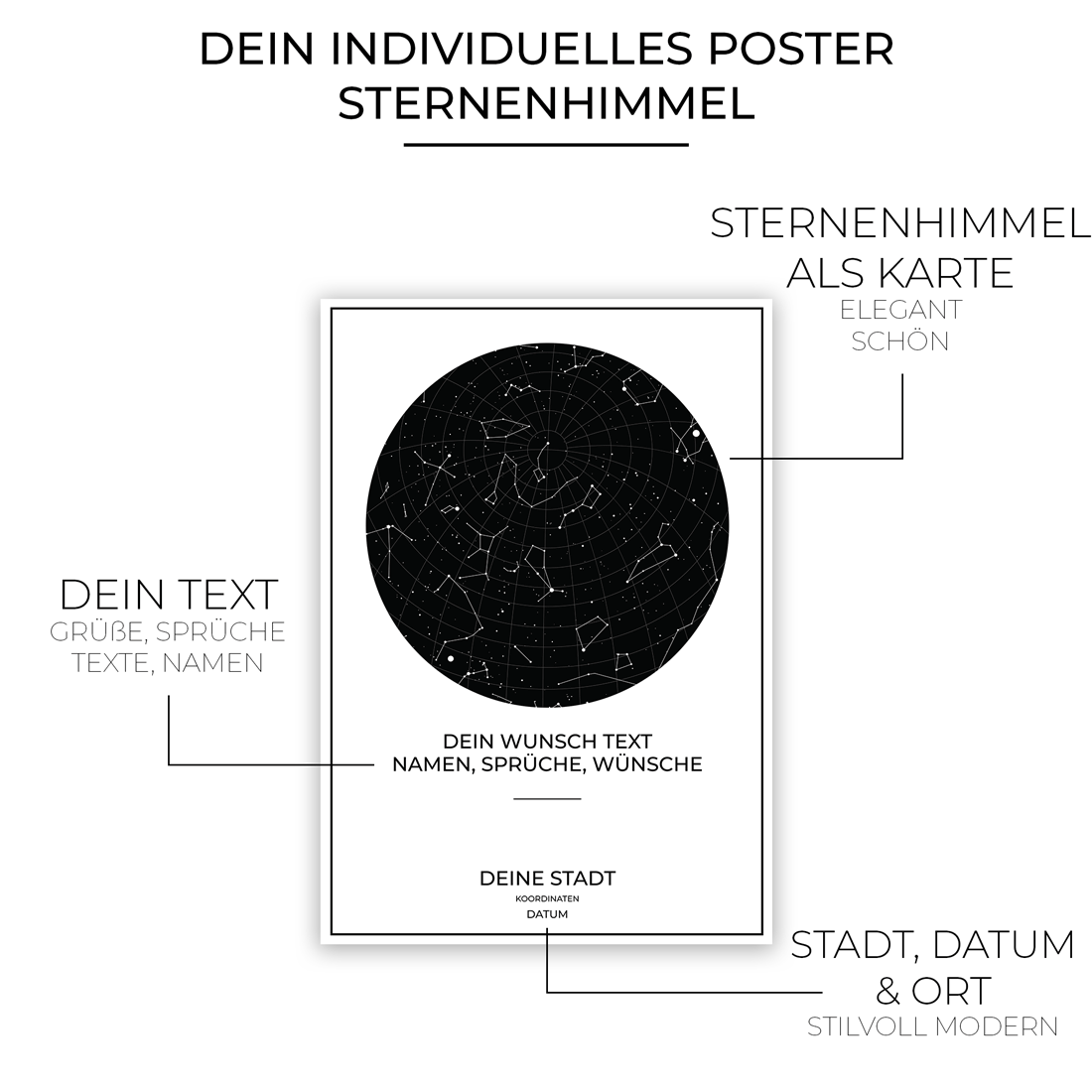 Sternenkarte Poster - Sternenhimmel - Weiss