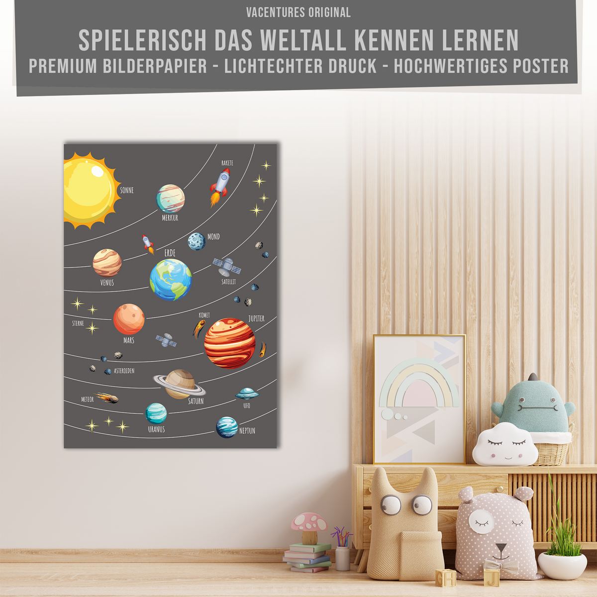  Kinderzimmer Weltall Poster - Grau - VACENTURES - Die Weltkarte Illustration 